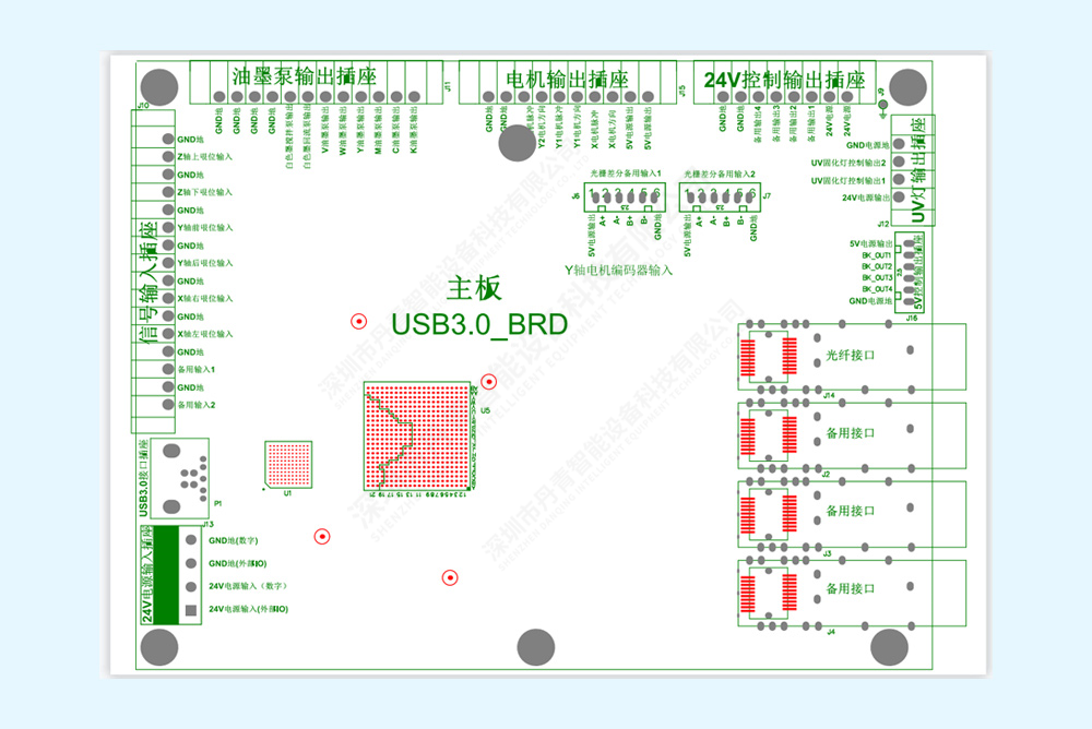 Scanning inkjet card